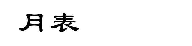 月表